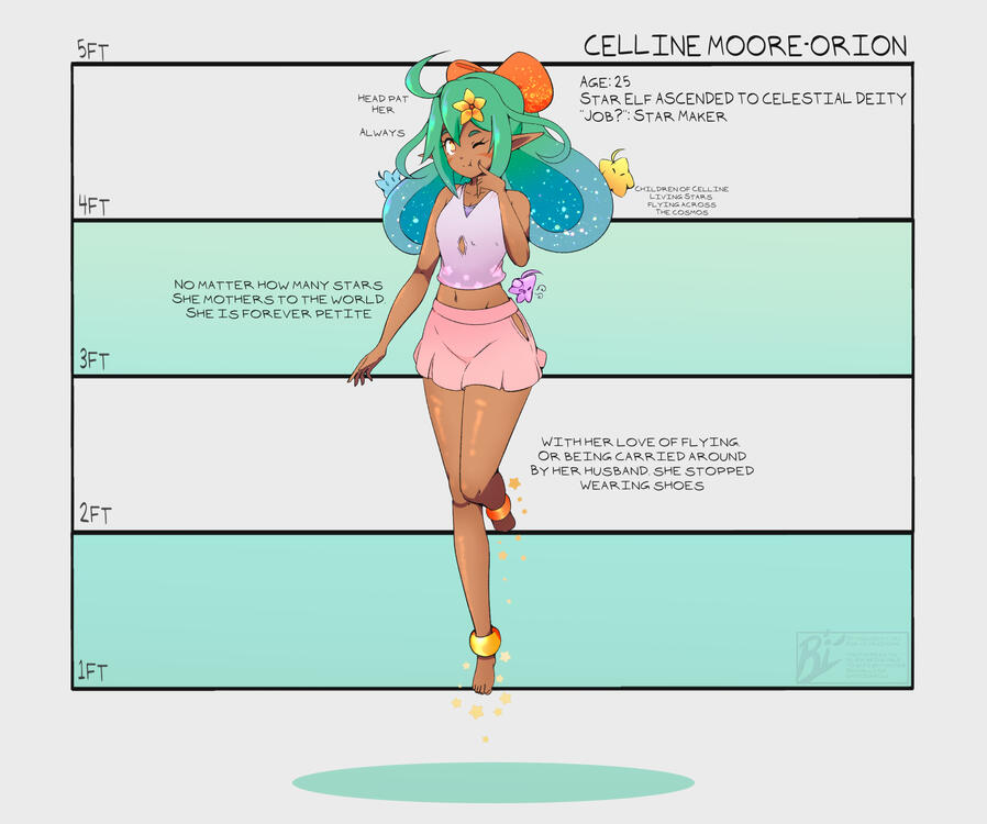 Celline